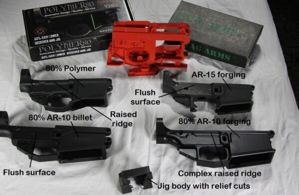 AR-15/10 Universal + Easy Jig Modifier Template Combo